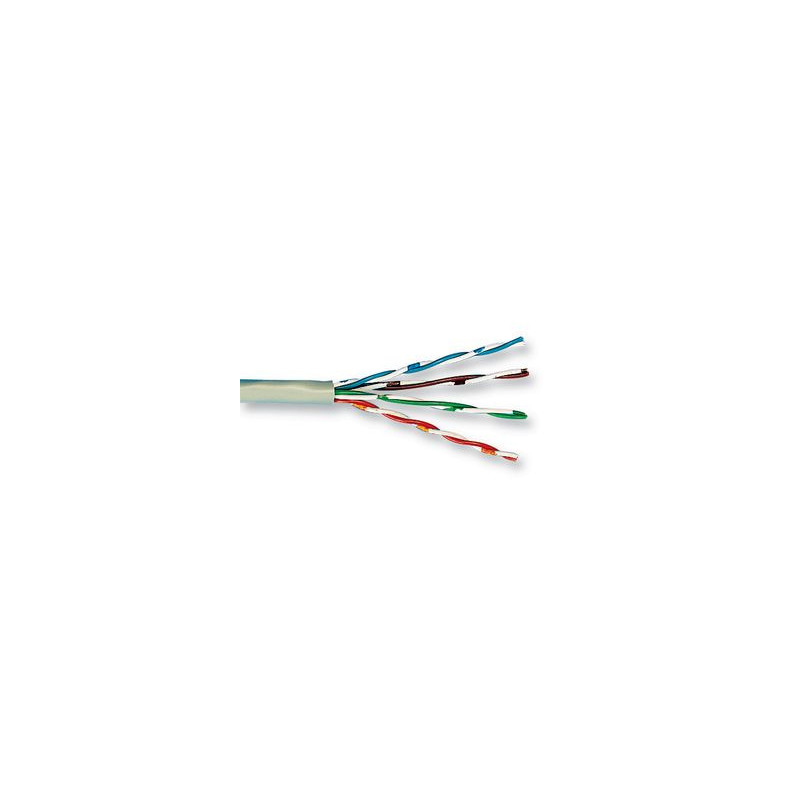 Belden kabel 1583E