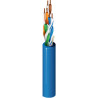 Belden kabel 1583E