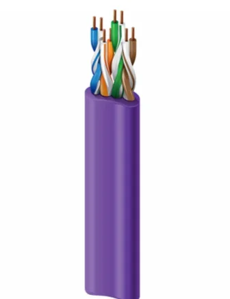 Belden kabel 1872A